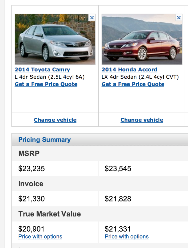 2014.5 Camry L MSRP vs. 2014 Accord Sedan LX MSRP